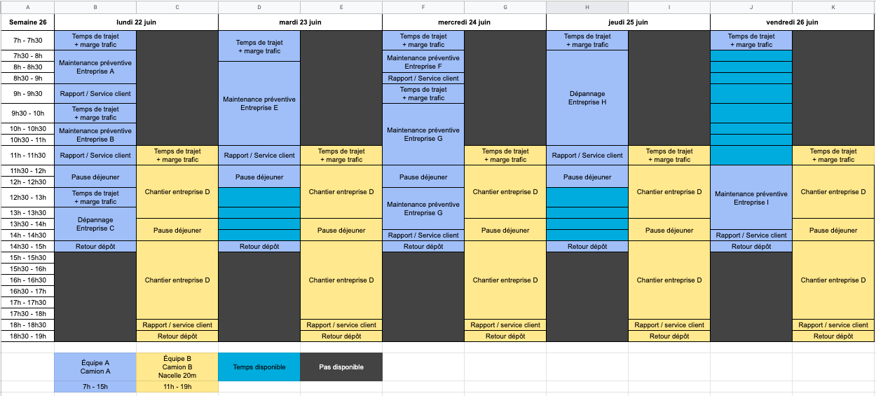 Exemple de planning d'intervention chantier, planning d'intervention sous excel