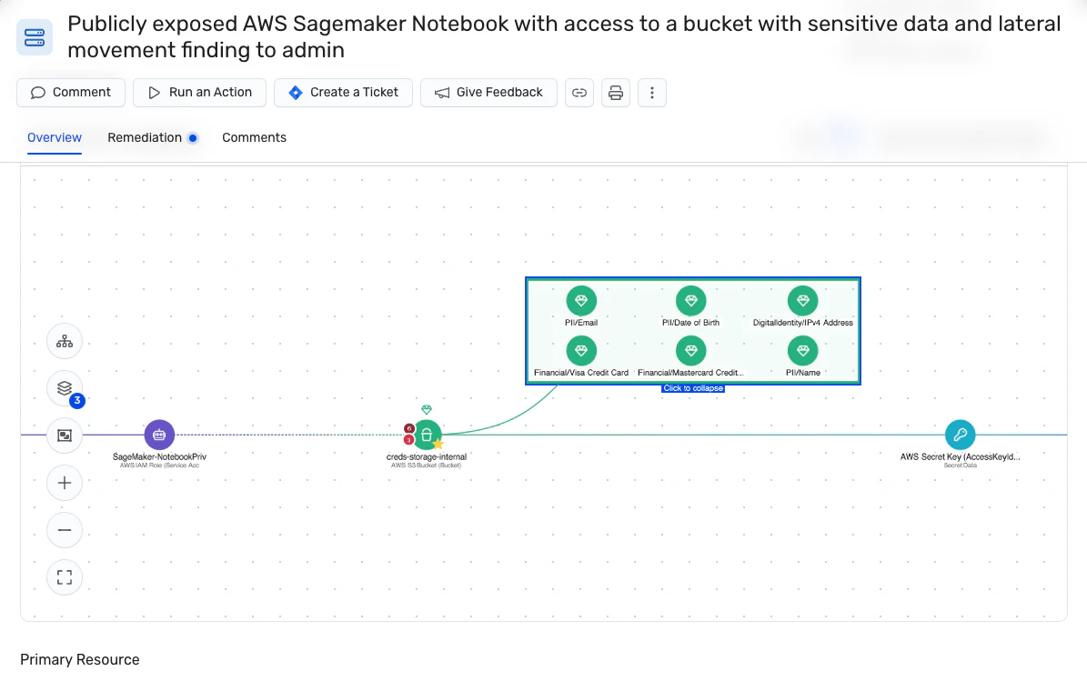 Wiz shows publicly exposed AWS Safemaker Notebook sensitive data